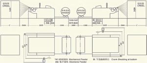 leno workshop layout